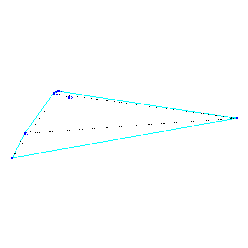 Flugauswertung